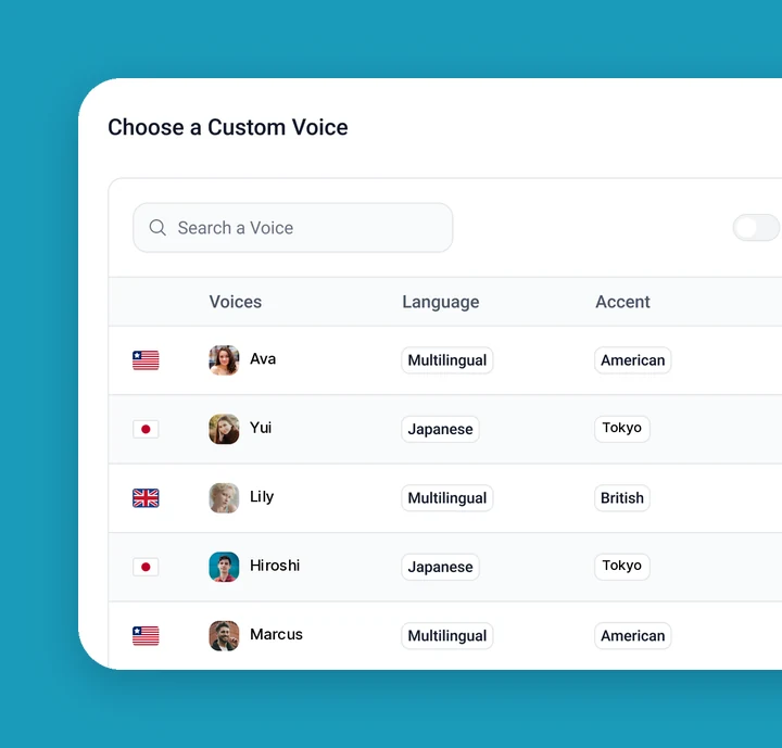 The AudioStack voice library: voices by language and accent