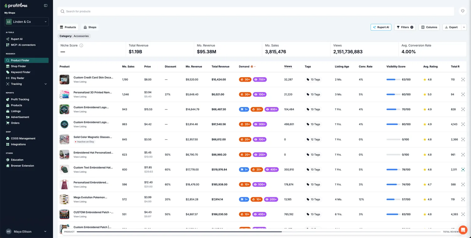 ProfitTree's Product Finder ranking Etsy products by sales and demand