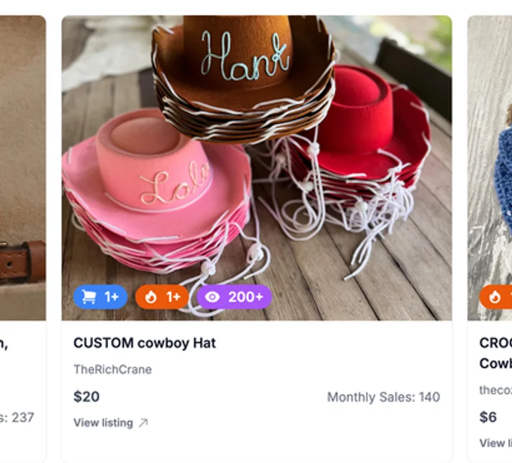 A top seller Rupert AI found in a niche: a custom cowboy hat selling 140 a month